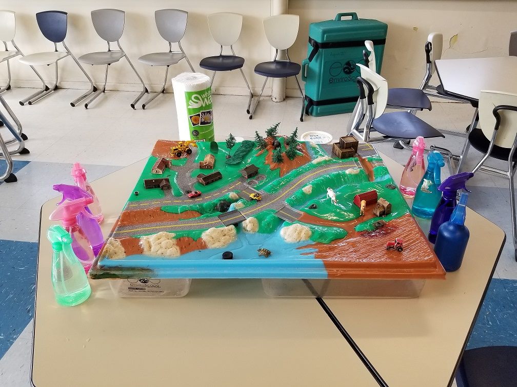 Community Support Photo of a State of Maine stormwater model for stormwater awareness demonstrations for school children