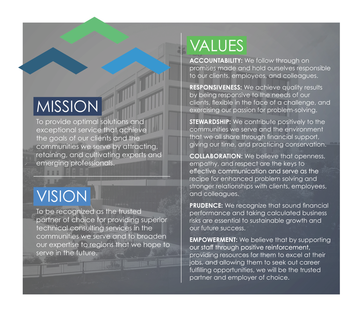 Haley Ward Mission, Vision, and Values